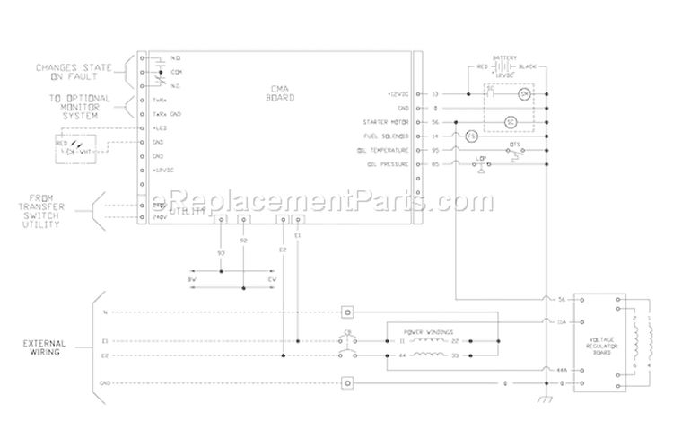 Page E Diagram and Parts List for 040228-0  Briggs and Stratton Generator